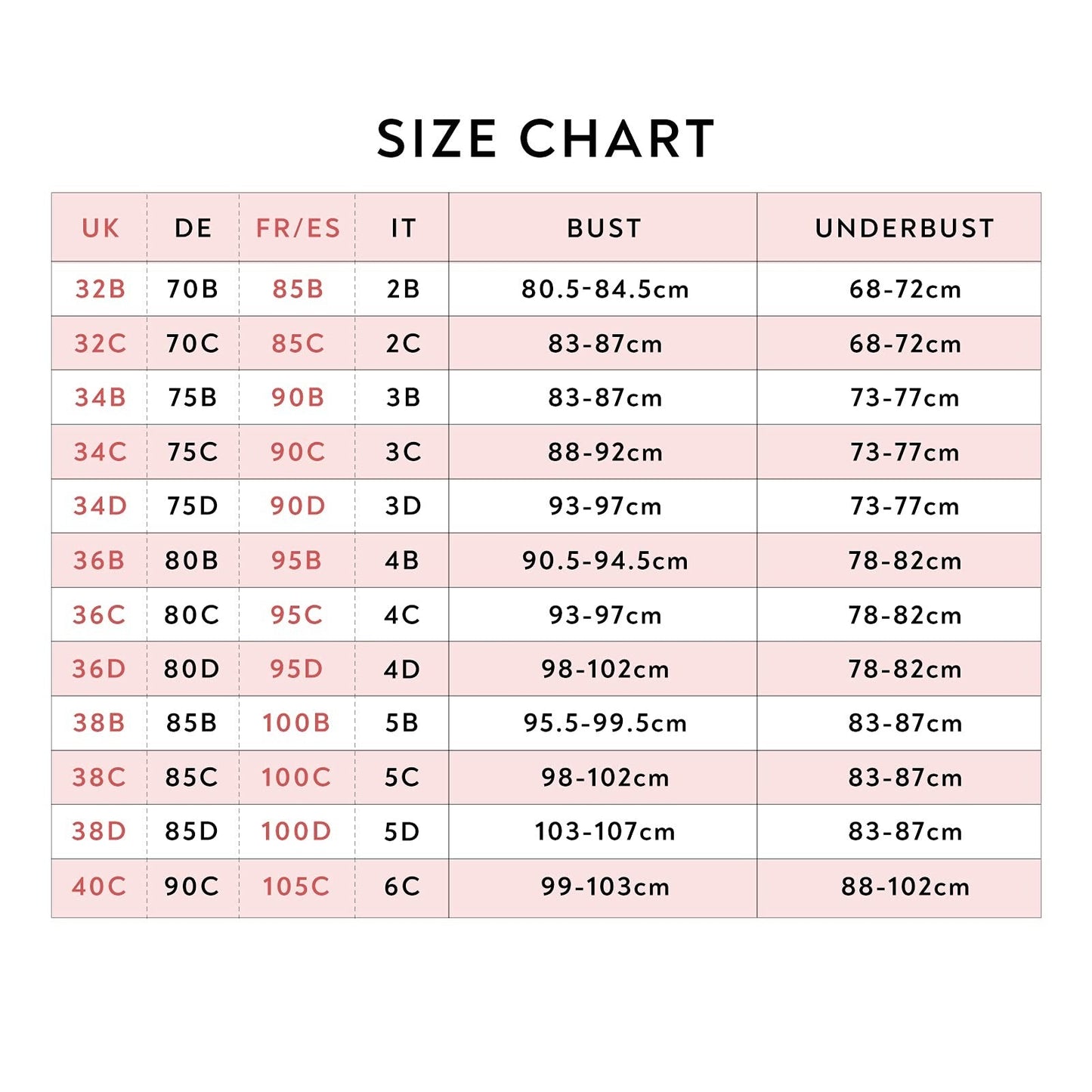 Push Up Bras for Women | Add 2 Cup Sizes